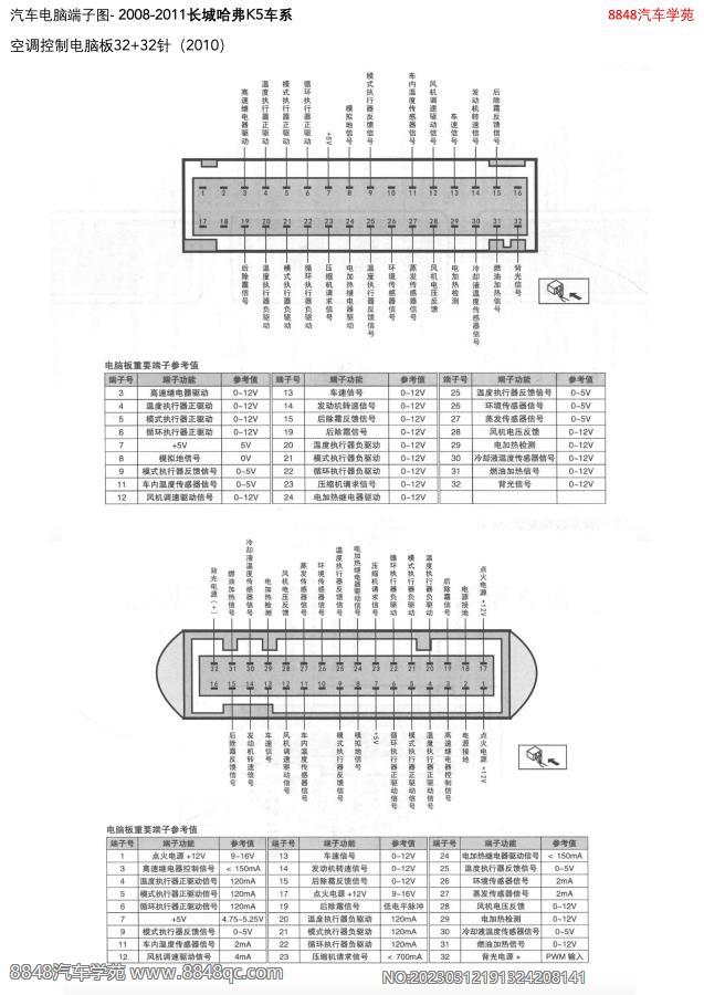 2008-2011长城哈弗K5车系-空调控制电脑板32 32针（2010）